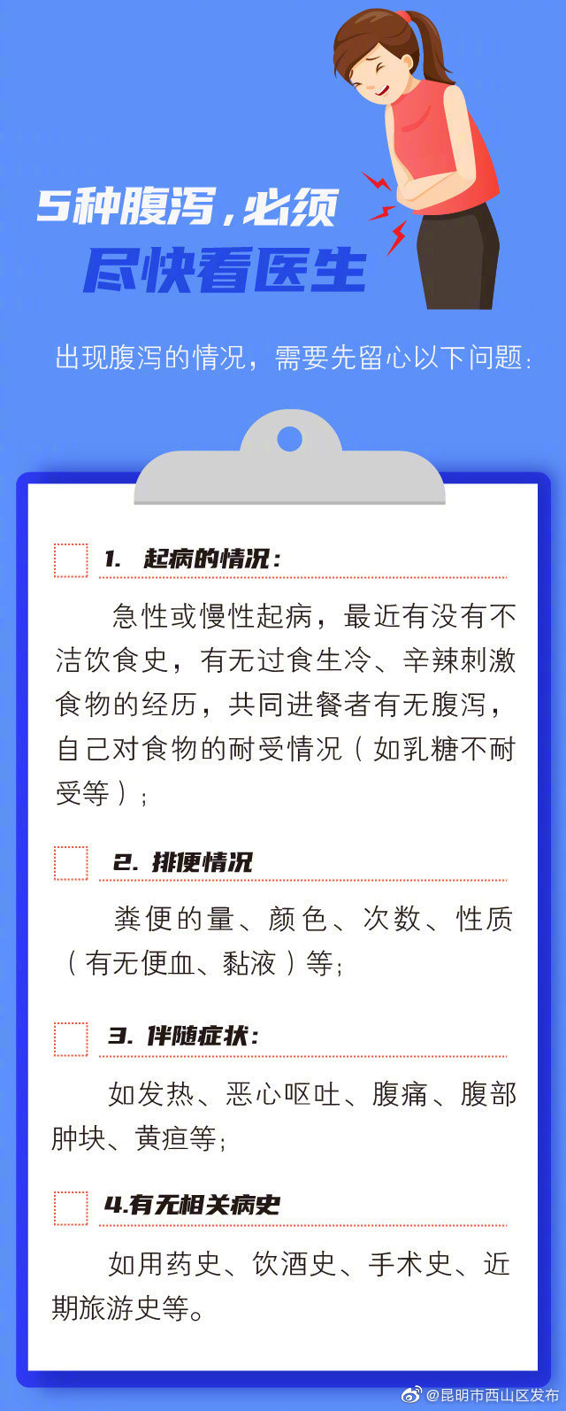 “昆明市西山区发布”微博