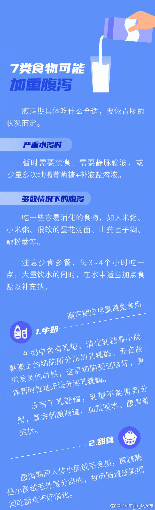 “昆明市西山区发布”微博