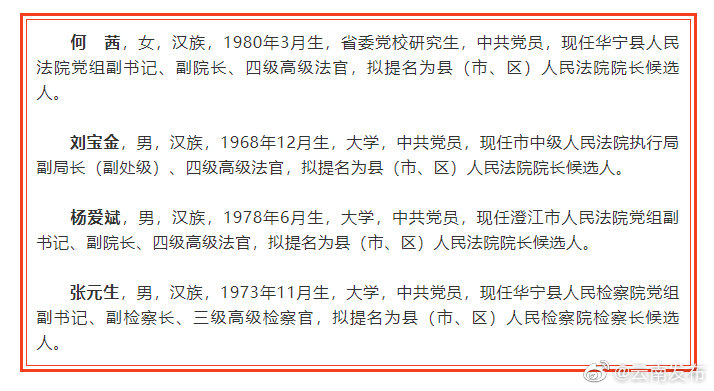 玉溪4名市管干部任前公示公告