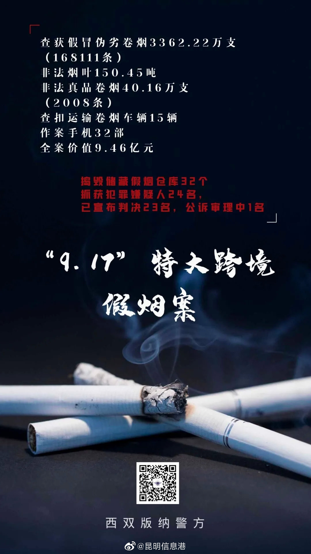 昆明信息港微博