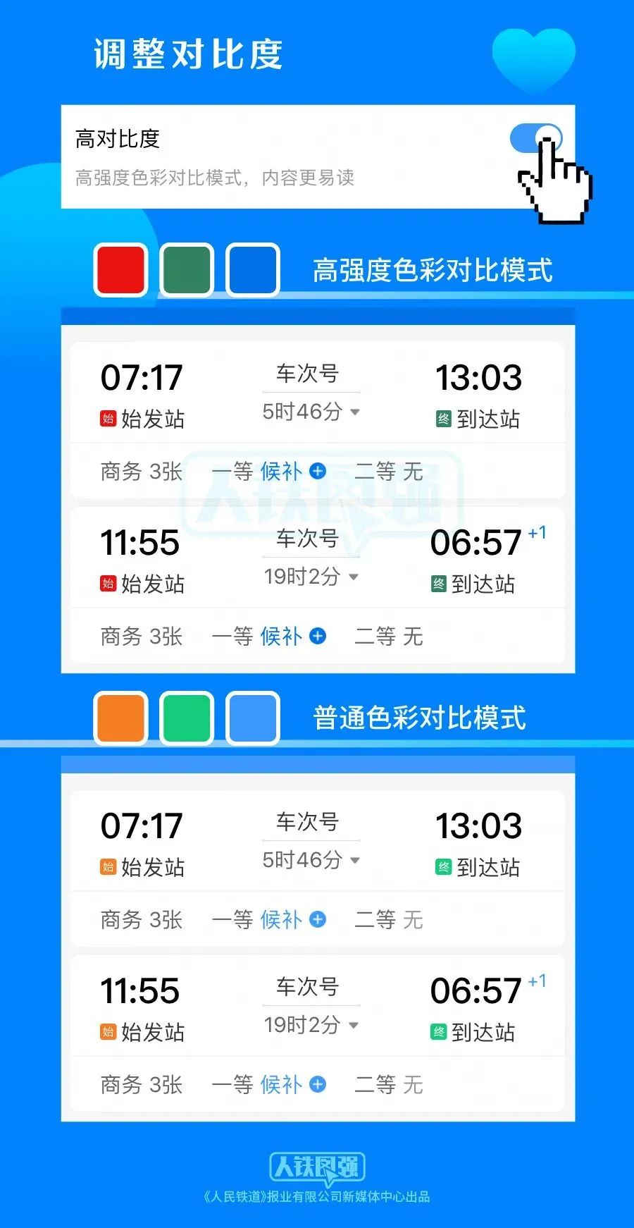 昆明铁路(微信)