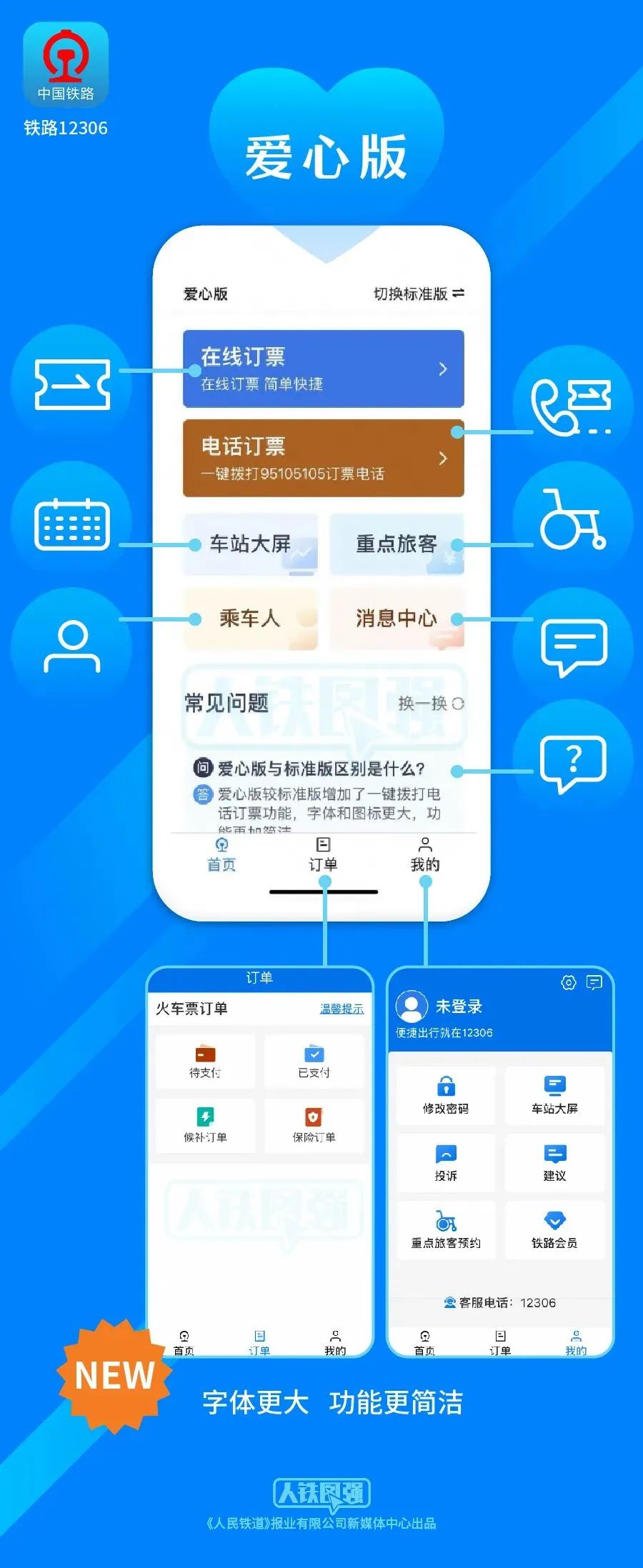 昆明铁路(微信)
