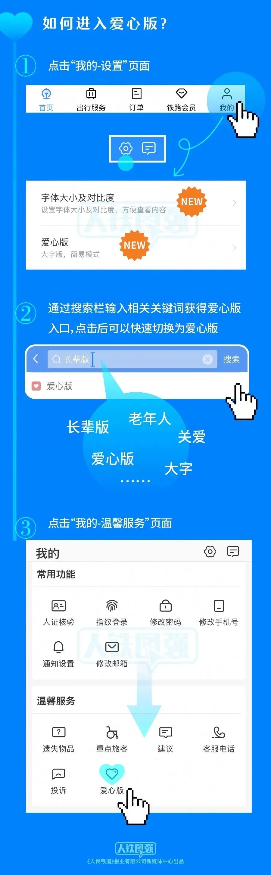昆明铁路(微信)