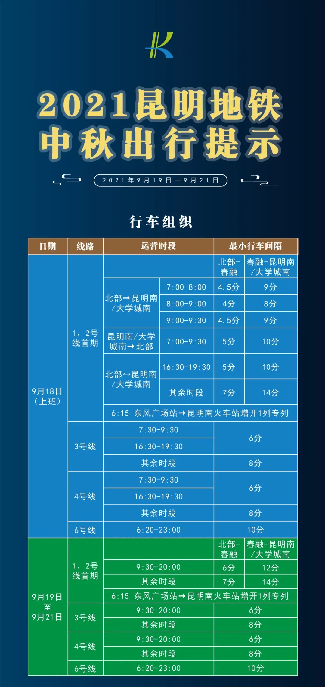 昆明信息港(微信)