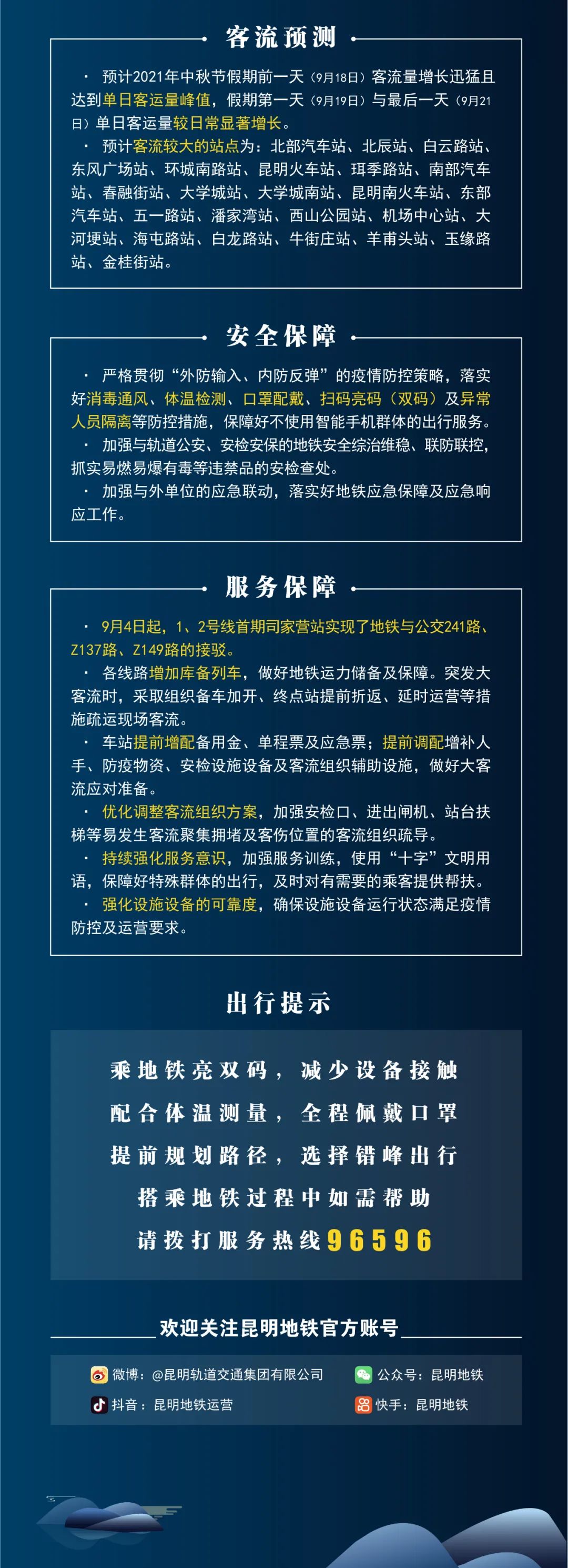 昆明信息港(微信)