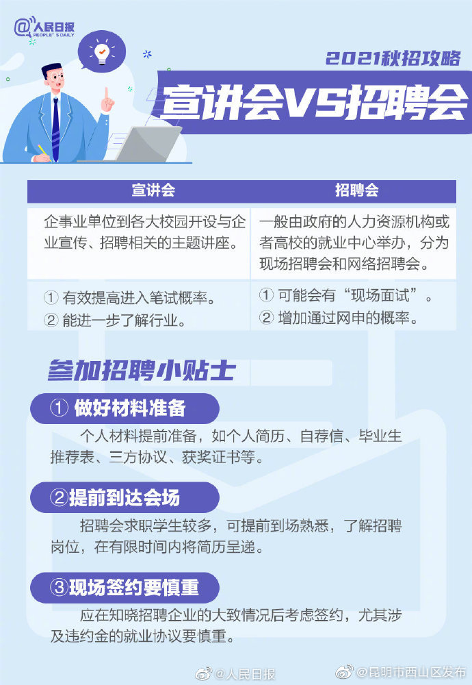 “昆明市西山区发布”微博