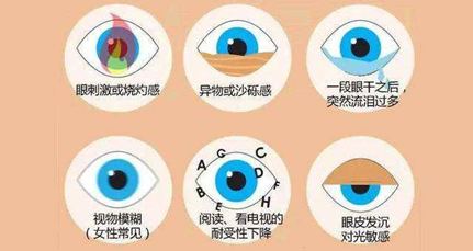 昆明市第一人民医院(微信)