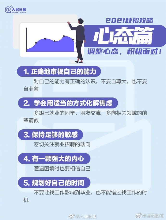 “呈贡发布”微博