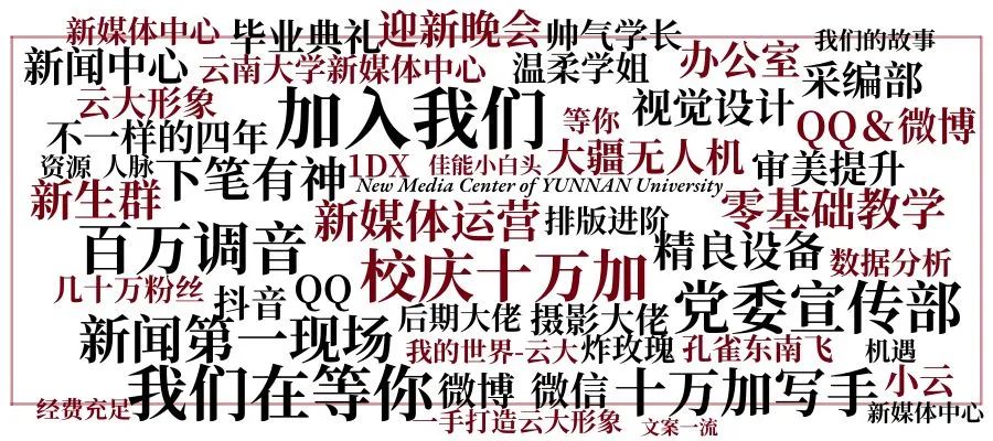 云南大学附属医院(微信)