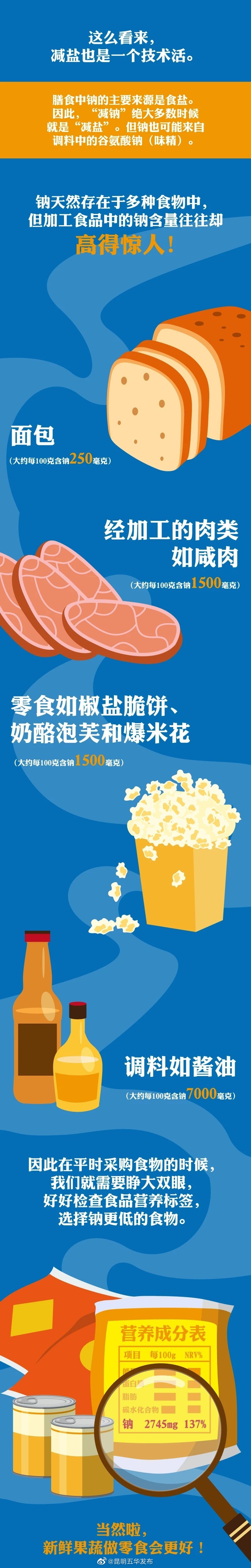 “昆明五华发布”微博