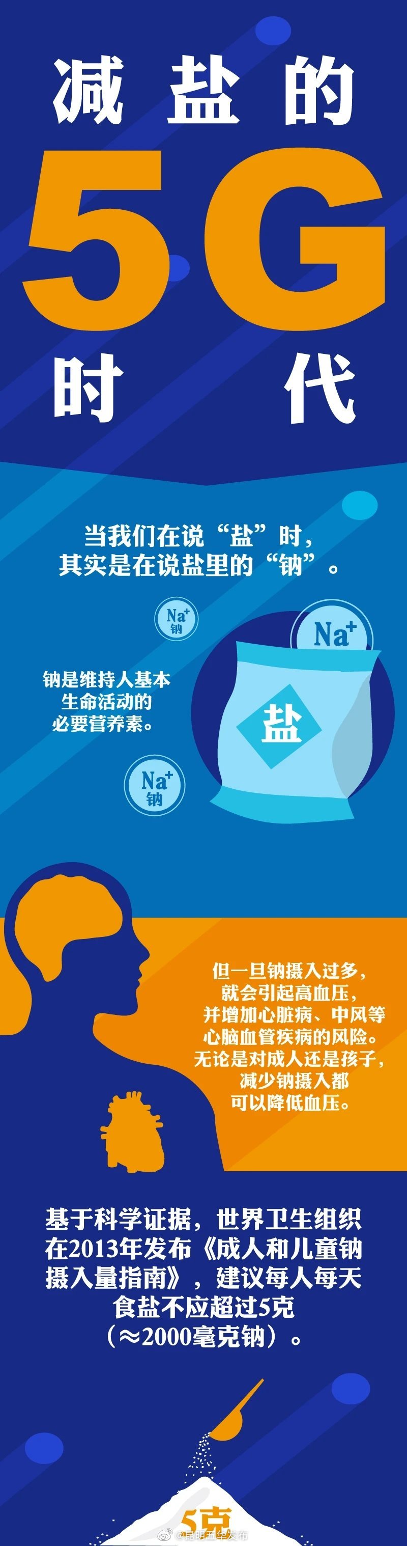 “昆明五华发布”微博