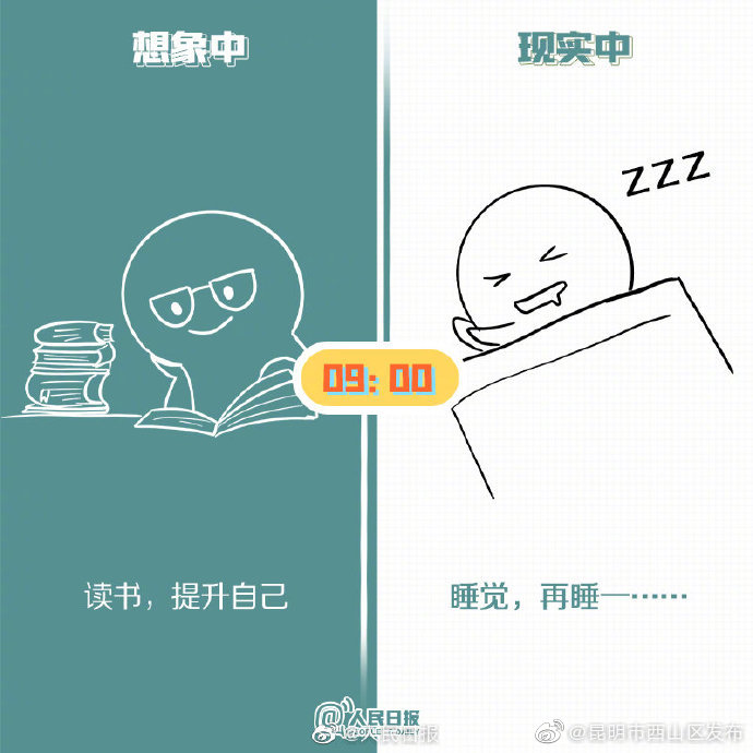 “昆明市西山区发布”微博