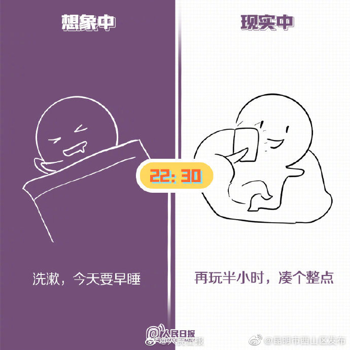 “昆明市西山区发布”微博