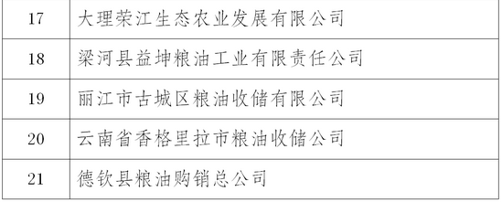 玉溪发布(微信)