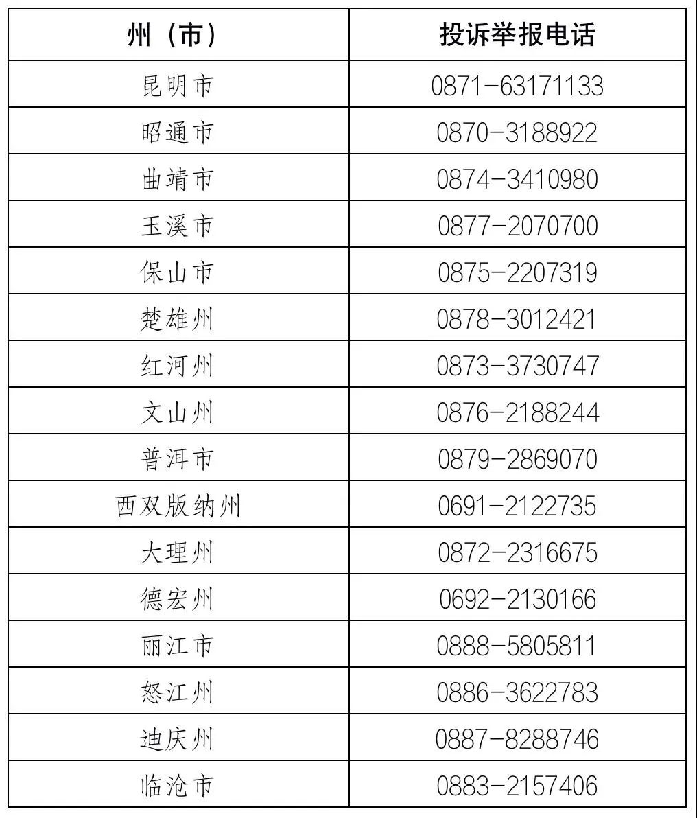 云南信息报(微信)