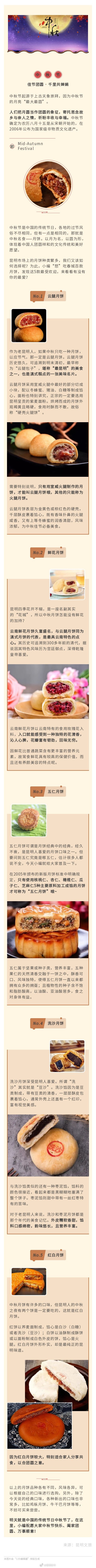 怒吃春城百款月饼，这5款最受欢迎！