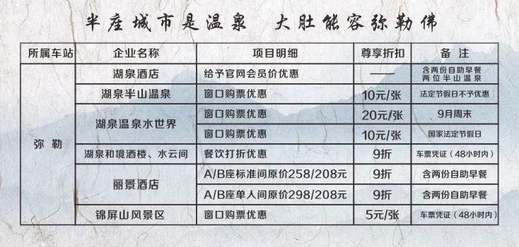 昆明铁路(微信)