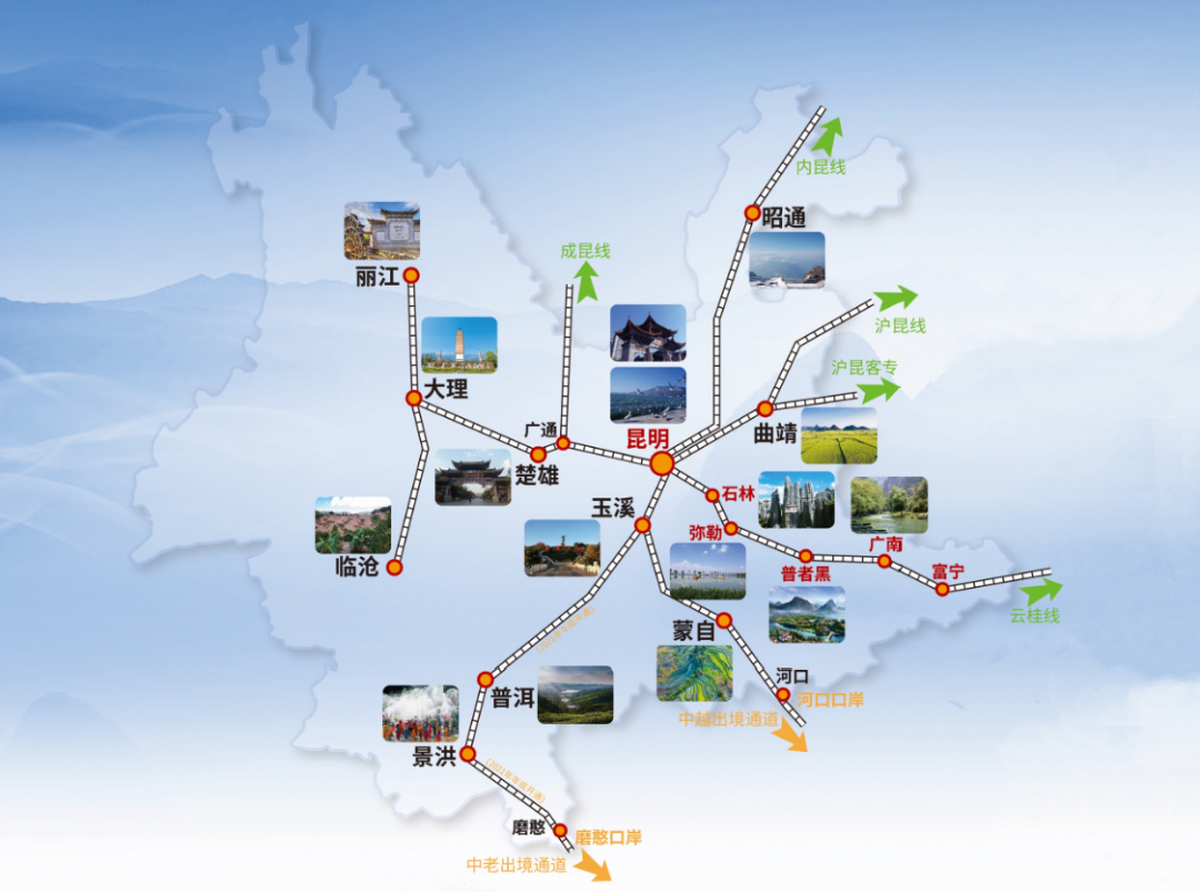 昆明铁路(微信)