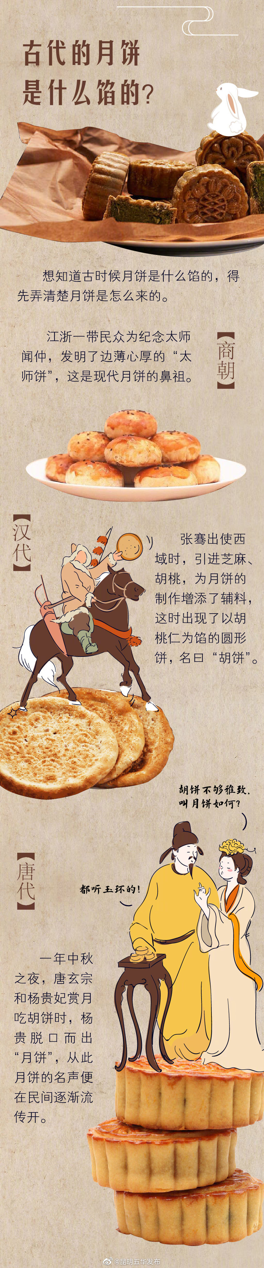 “昆明五华发布”微博
