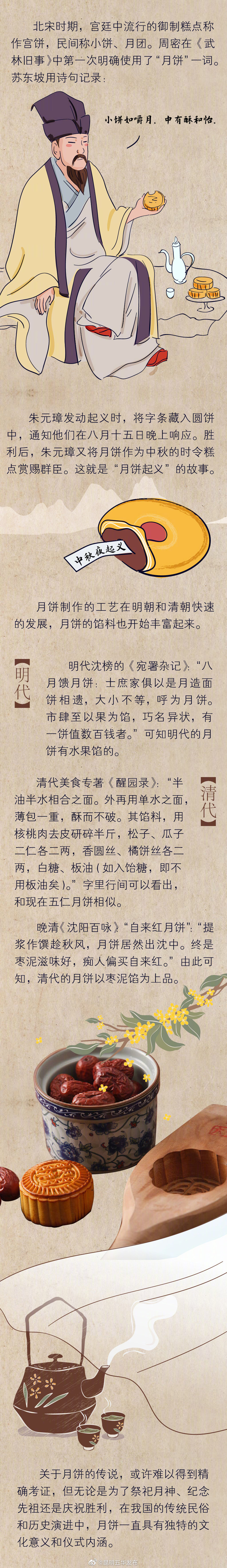 “昆明五华发布”微博