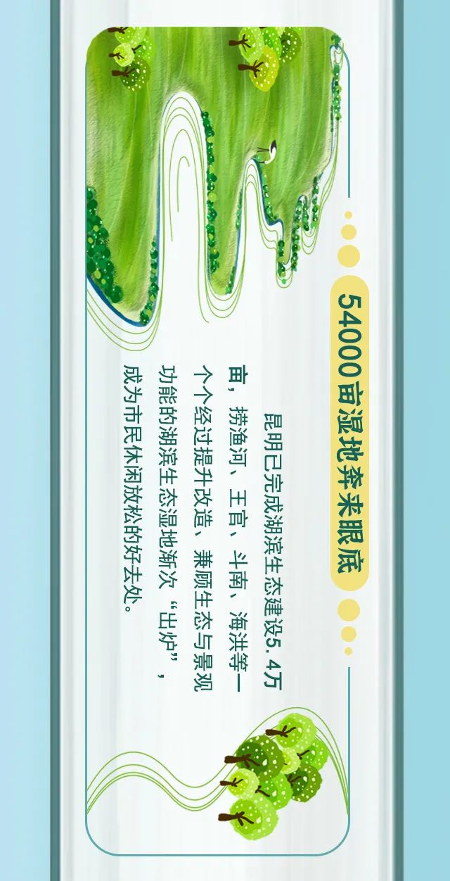 掌上春城(微信)