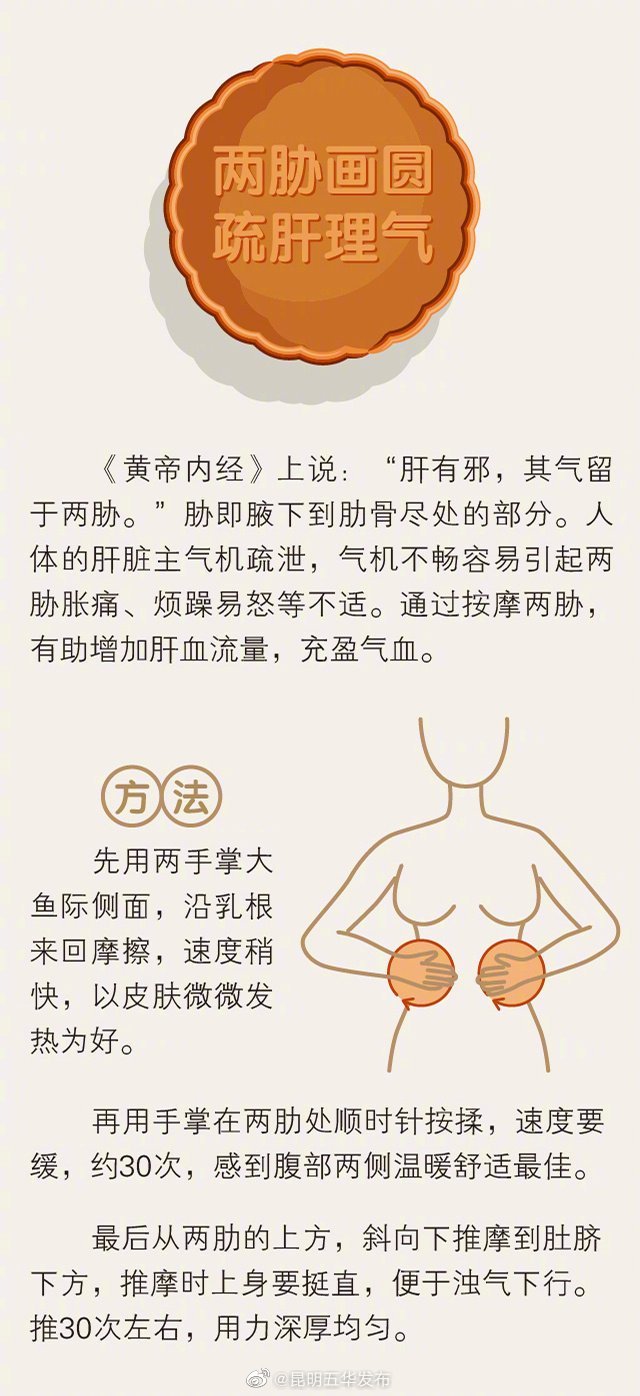 “昆明五华发布”微博