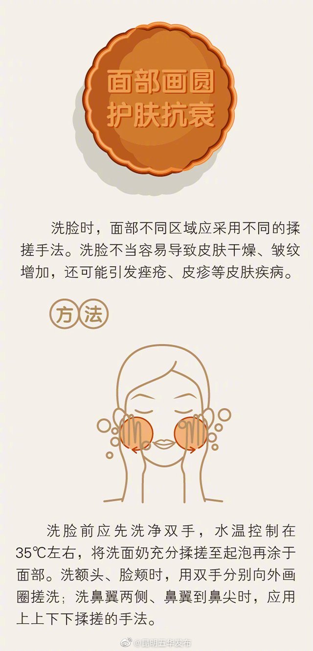 “昆明五华发布”微博