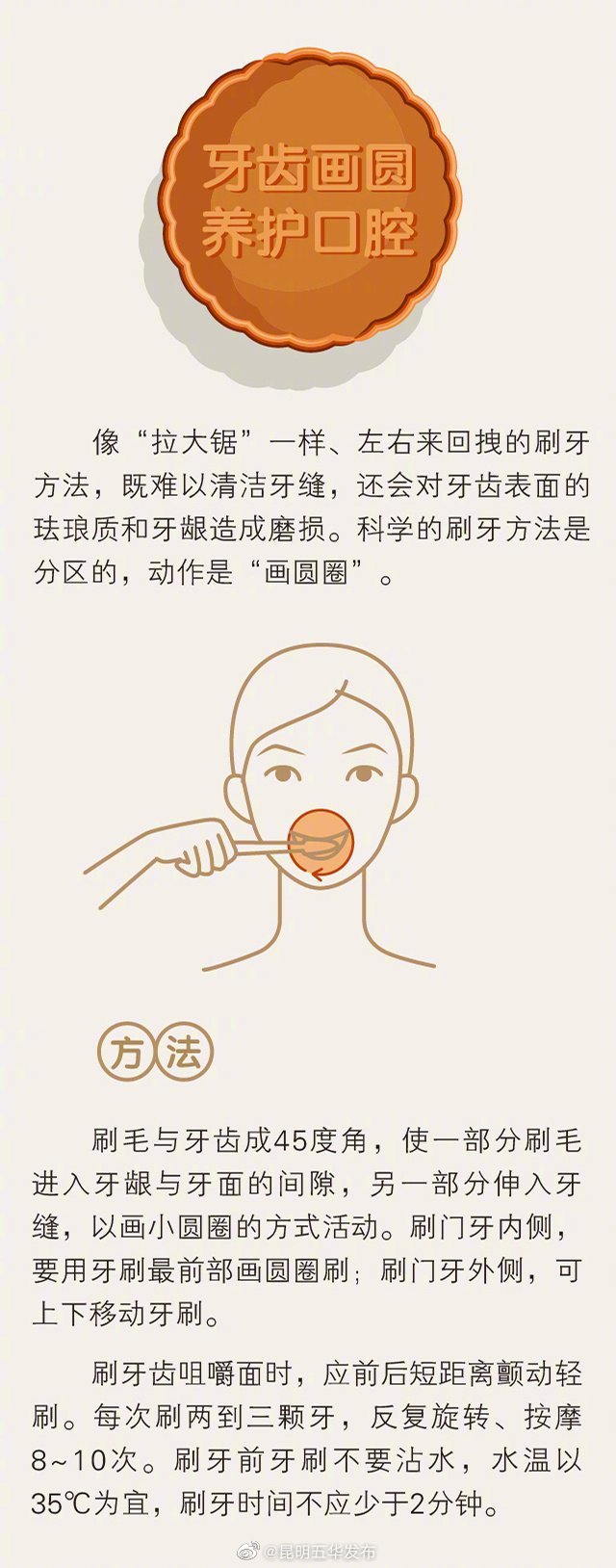 “昆明五华发布”微博