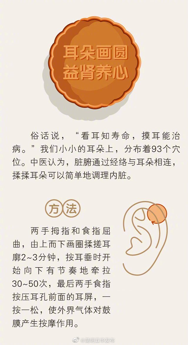 “昆明五华发布”微博