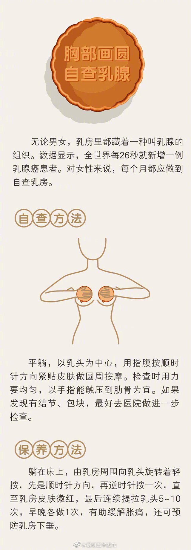 “昆明五华发布”微博