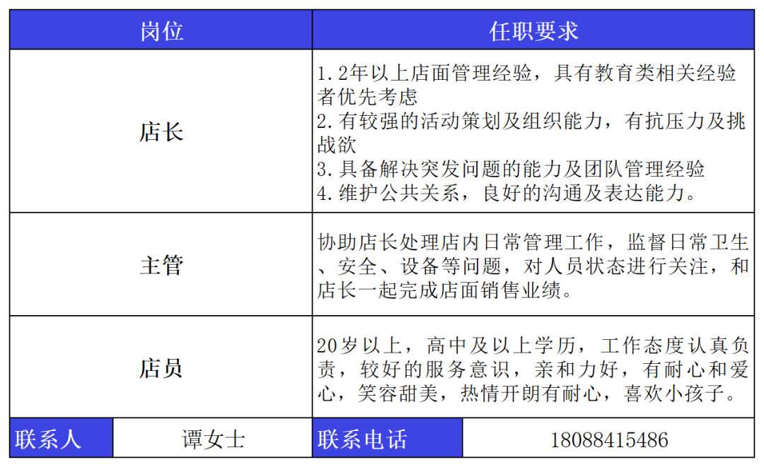保山新闻网(微信)
