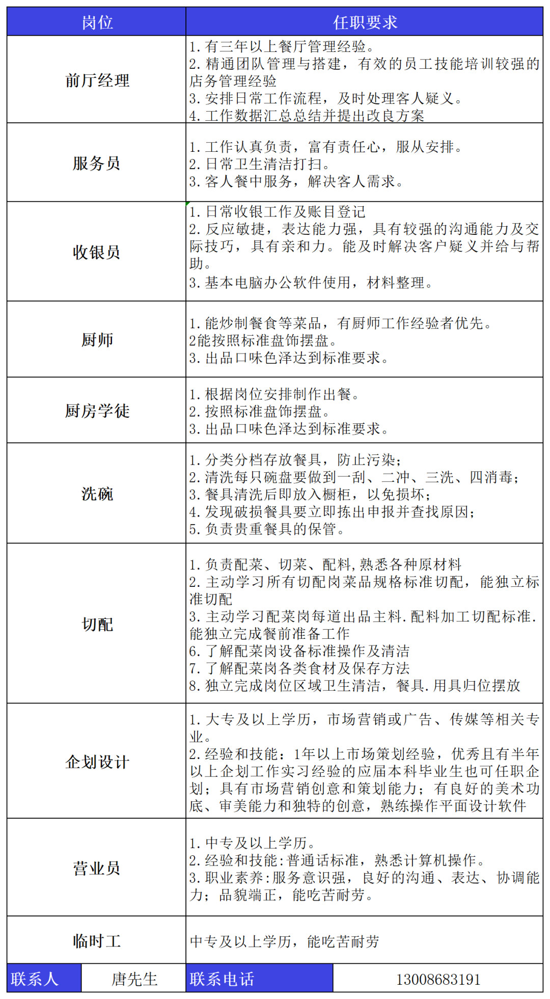 保山新闻网(微信)