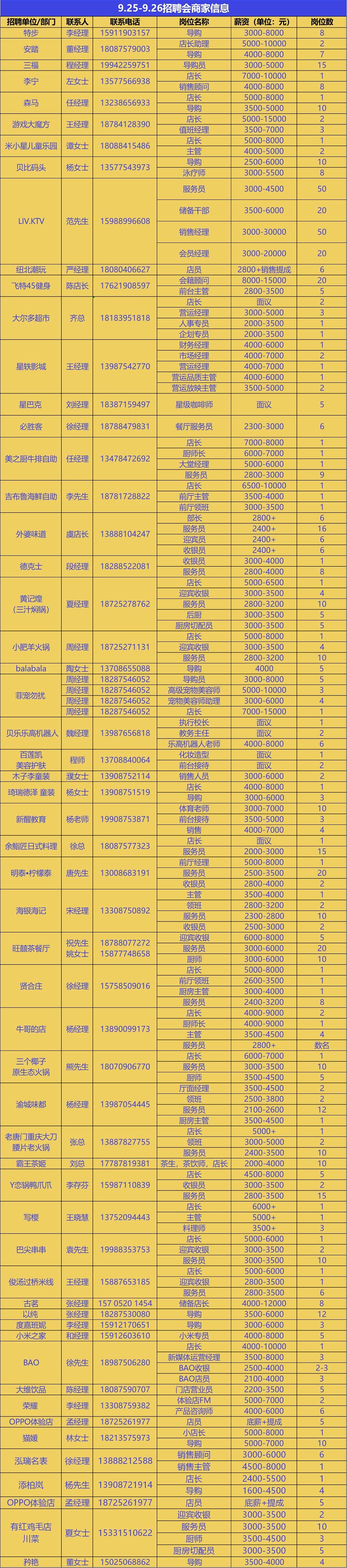 保山新闻网(微信)