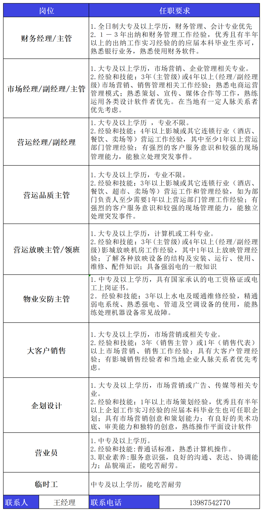 保山新闻网(微信)