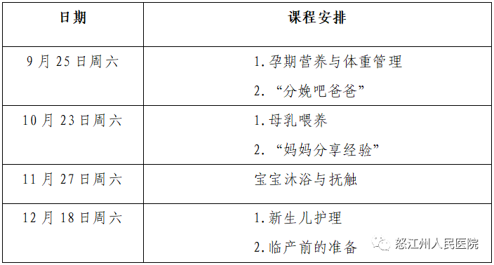 怒江州人民医院