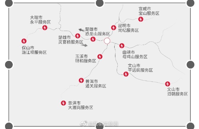 昆明信息港微博