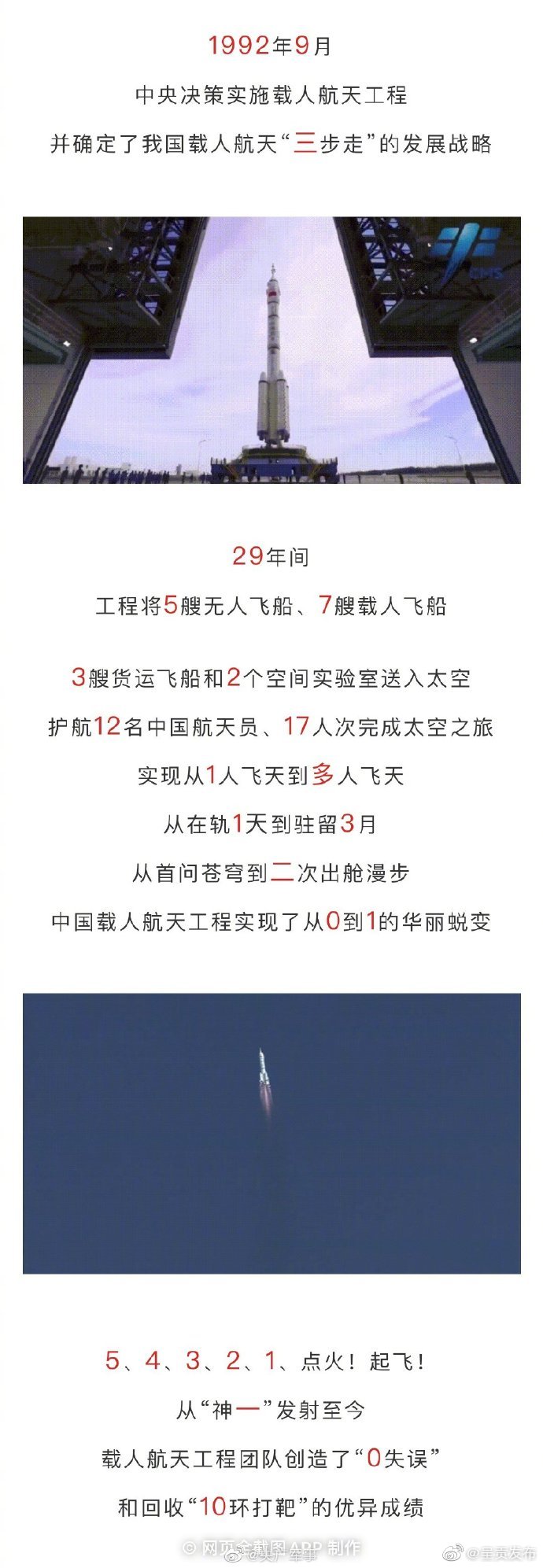 “呈贡发布”微博