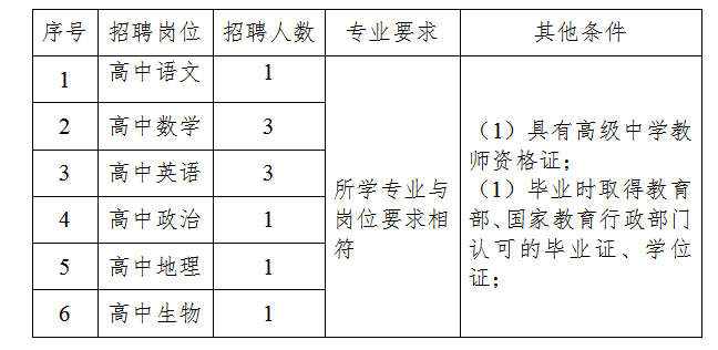 昆明信息港(微信)
