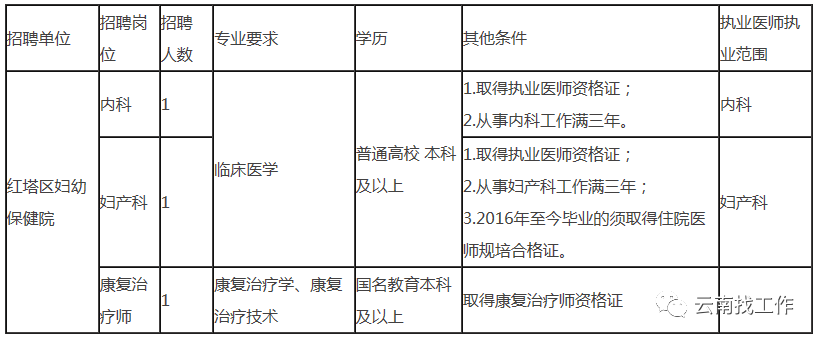 昆明信息港(微信)
