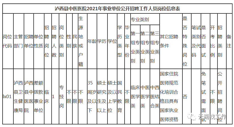 昆明信息港(微信)