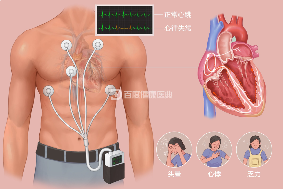 大理白族自治州人民医院	