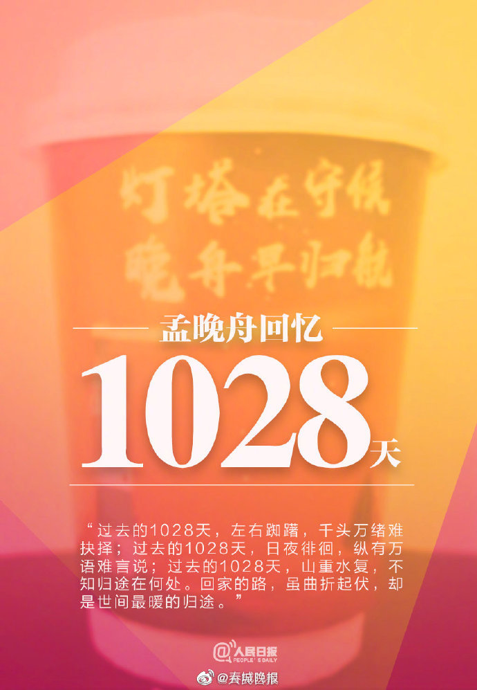 孟晚舟回忆1028天