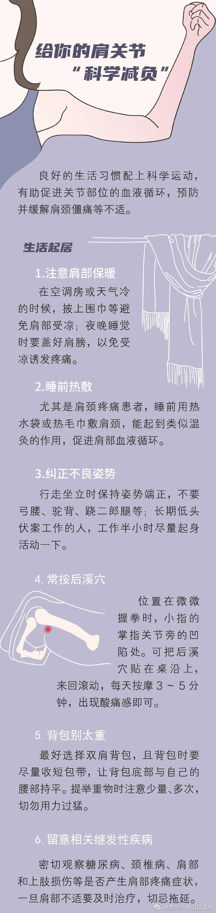 “昆明市西山区发布”微博