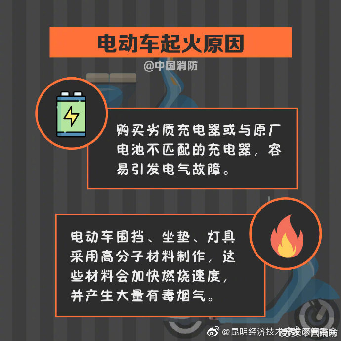 “昆明经济技术开发区管委会”微博