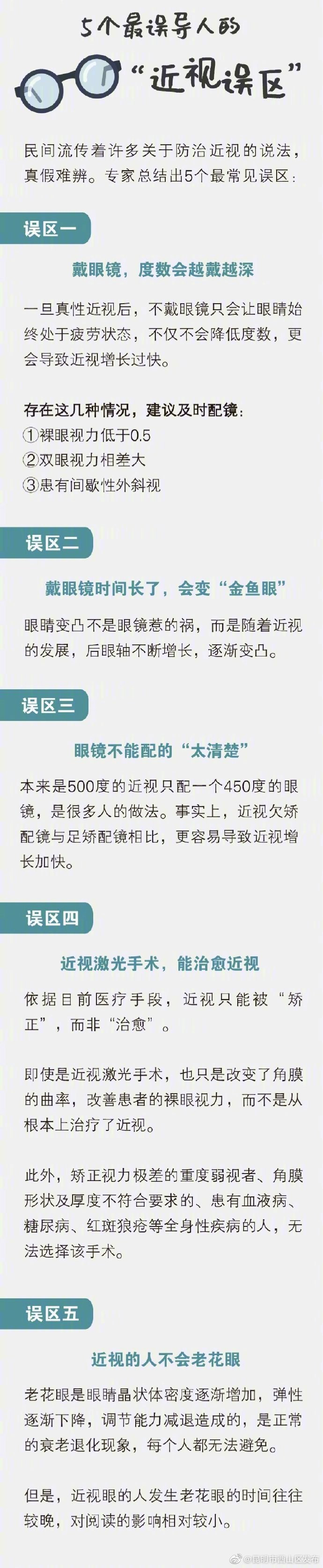 “昆明市西山区发布”微博