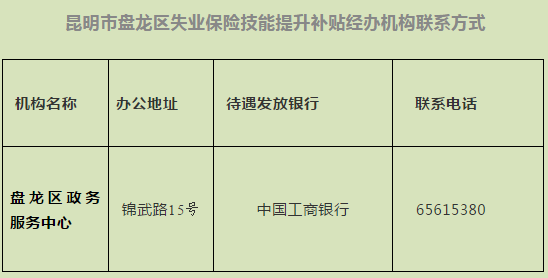 盘龙就业(微信)