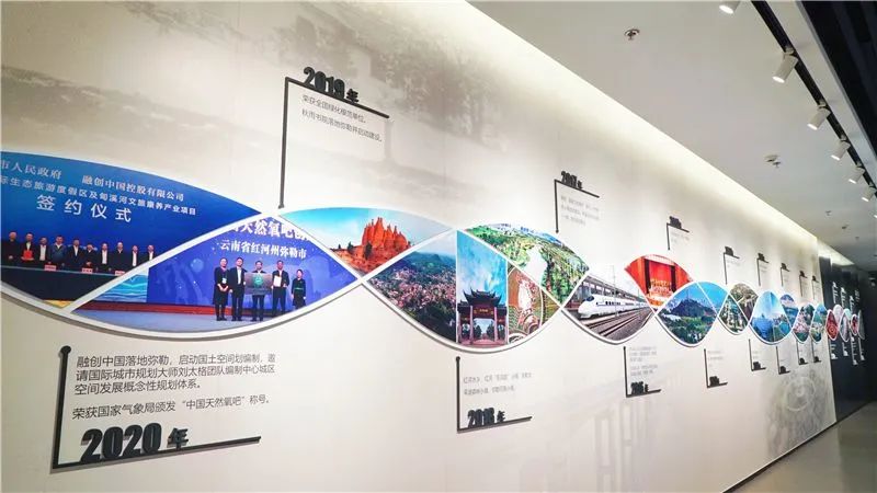 红河文旅(微信)