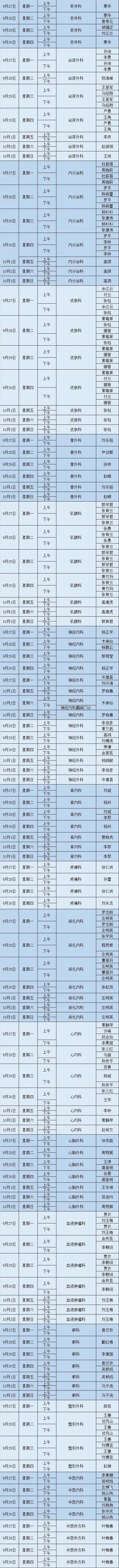 昆明市第一人民医院(微信)