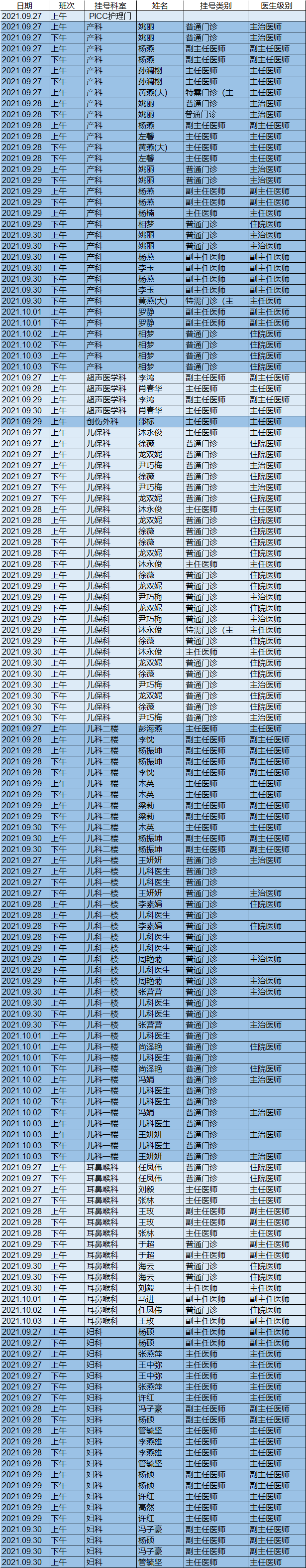 昆明市第一人民医院(微信)