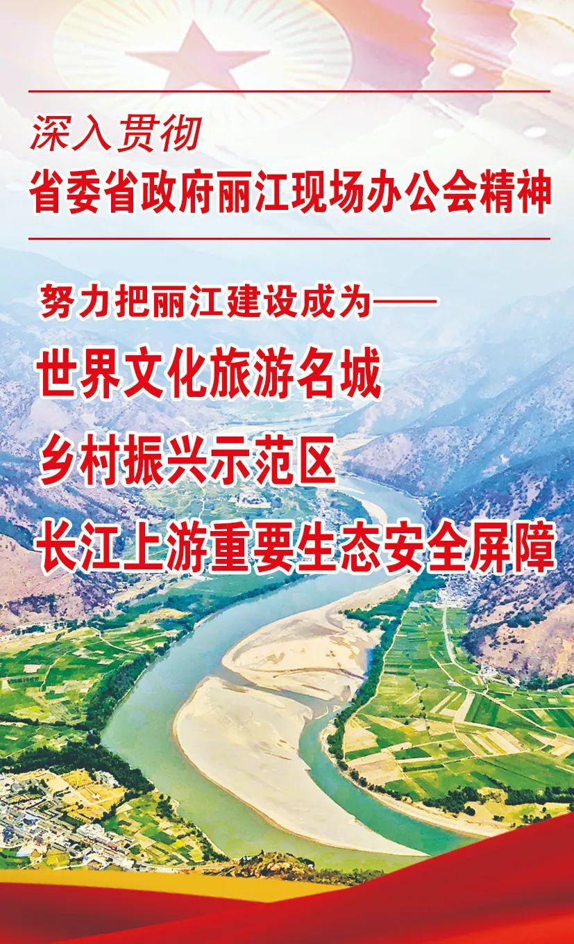 丽江日报(微信)